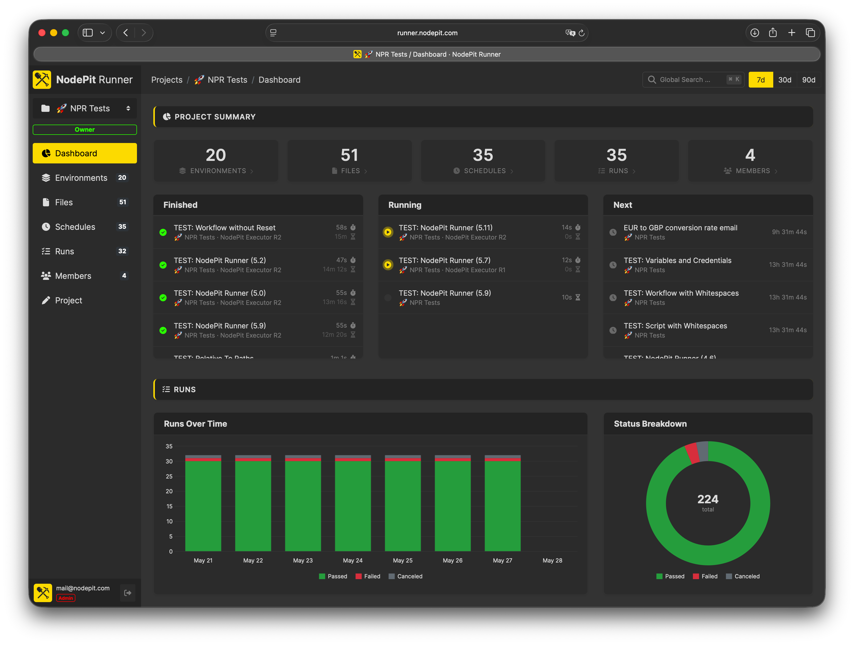NodePit Runner dashboard showing project summary, running schedules, and run history